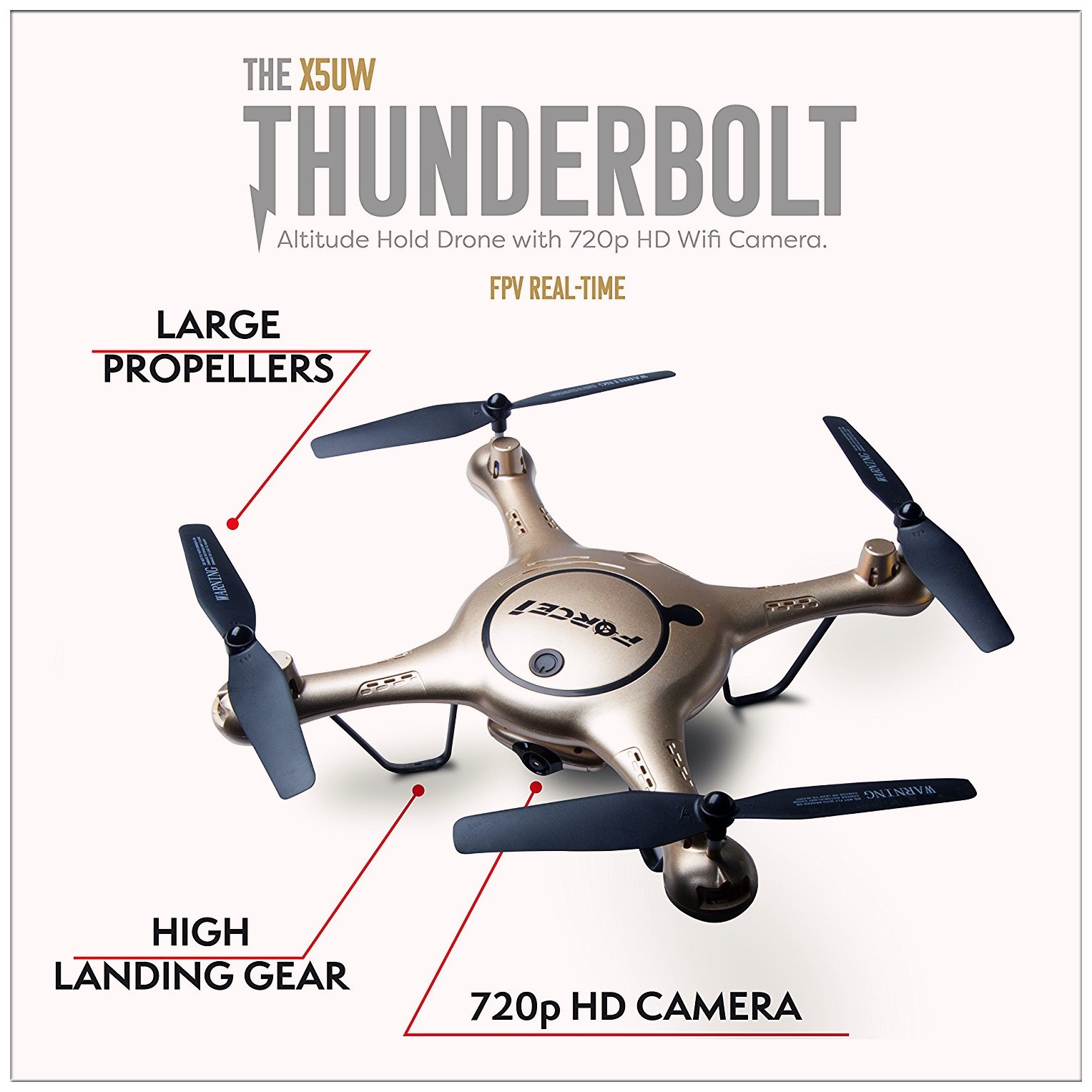 best drone with camera best drone with camera