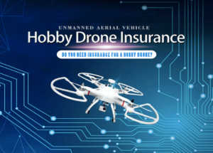 Hobby Drone Insurance – Do you Need Insurance for a Hobby Drone?